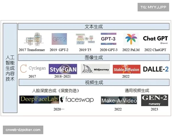 温网引入AI助手“Match Chat”,实时生成球员数据分析报告 温网引入AI助手“Match Chat”,实时生成球员数据分析报告